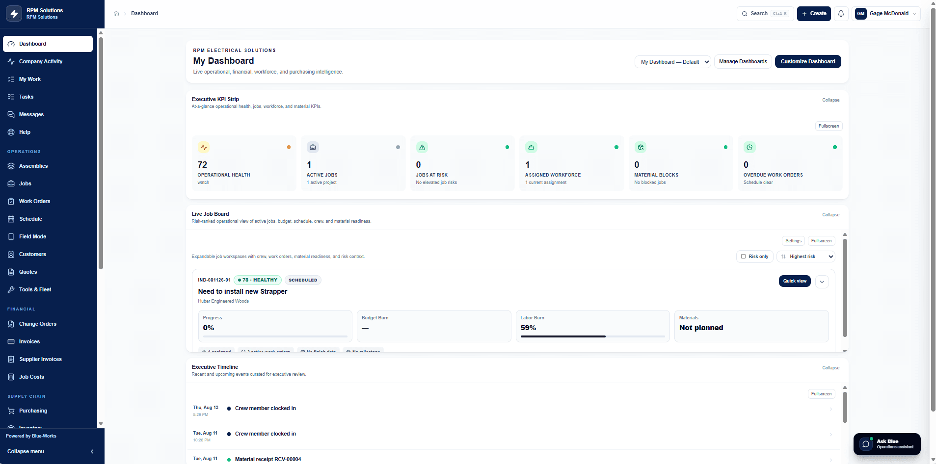 RPM Solutions operations dashboard with live KPIs, job board, and executive timeline